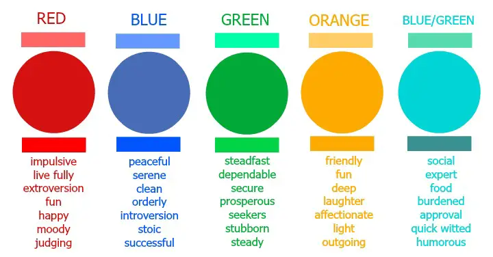 color-personality-test-what-color-am-i-100-accurate-quiz