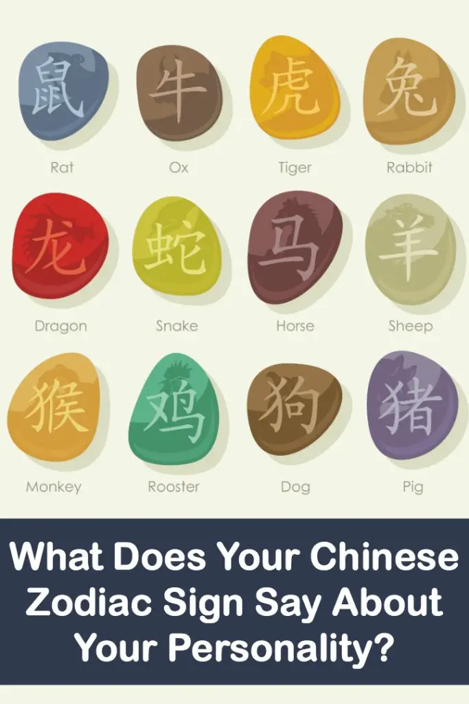 What Does Your Chinese Zodiac Sign Say About Your Personality?