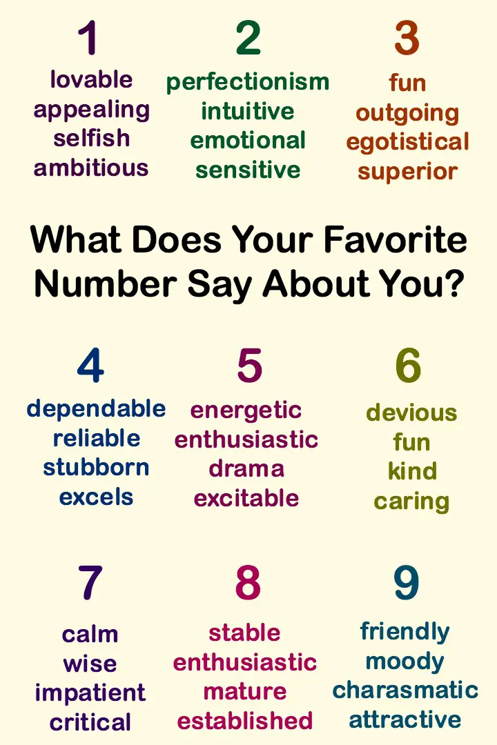 what-does-your-favorite-number-say-about-you-personality-buzz