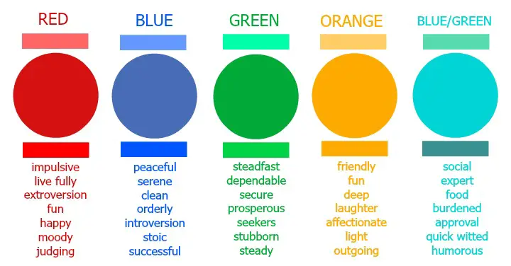 what-your-favorite-color-reveals-about-your-personality