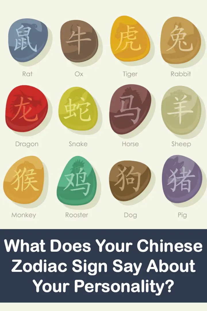 Chinese Zodiac Personality Traits Chart